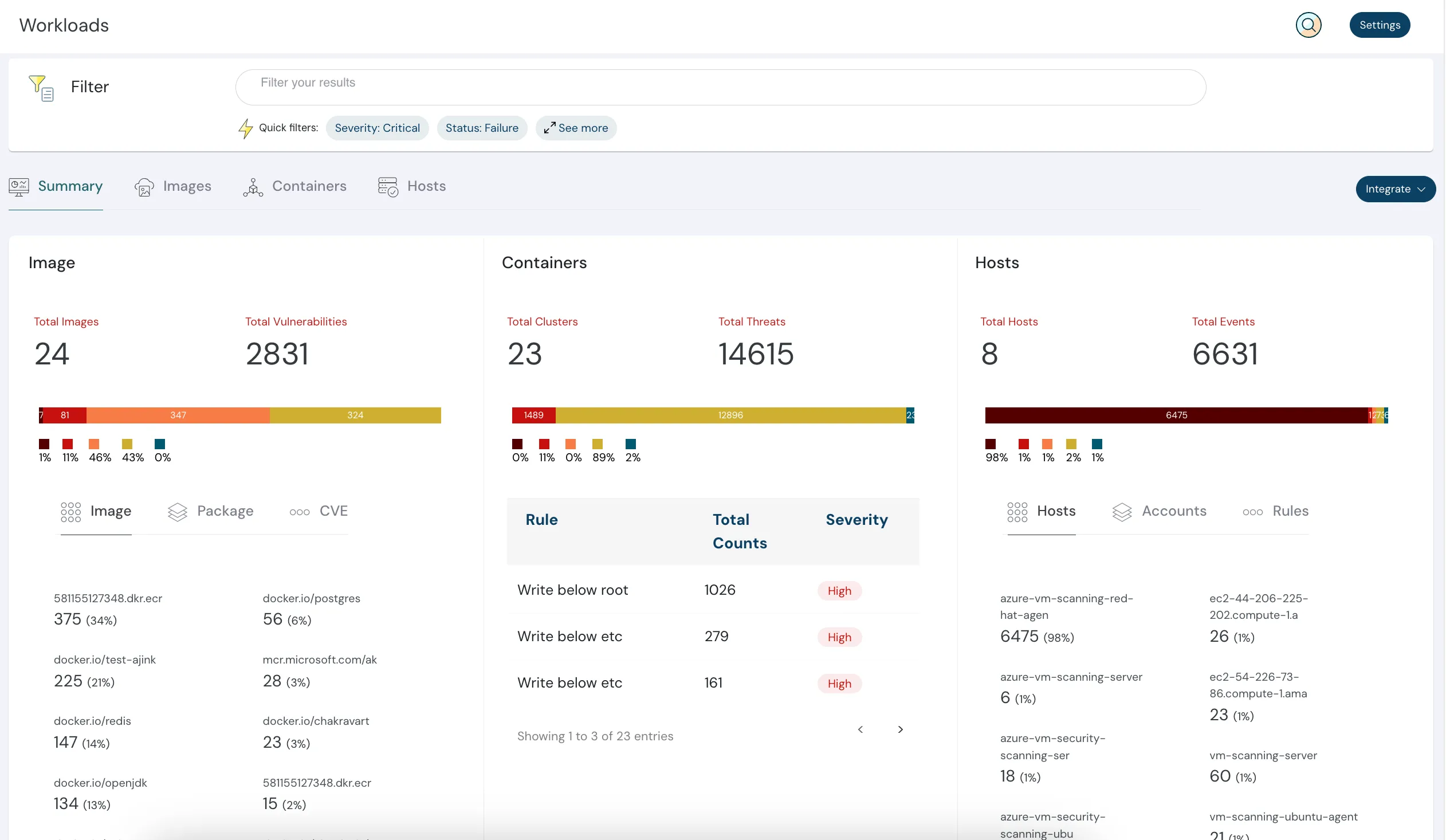 icon related to What is Cloud Workload Protection Platform (CWPP)?