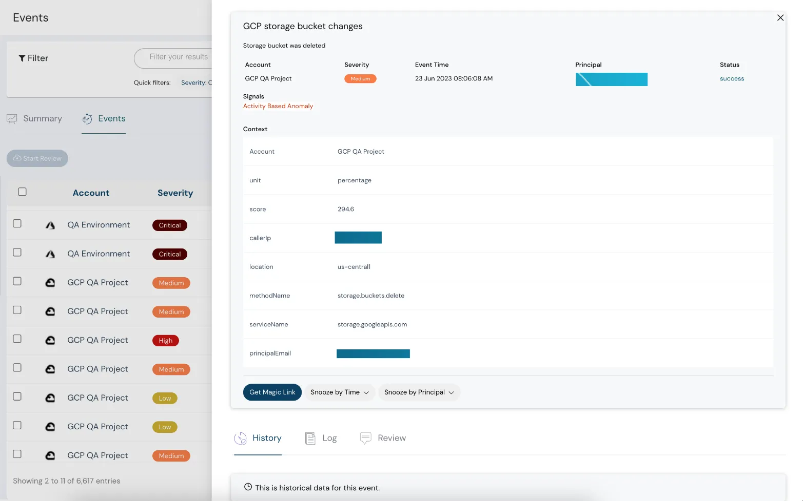 Cloud Infrastructure Entitlements Management (CIEM) Overview