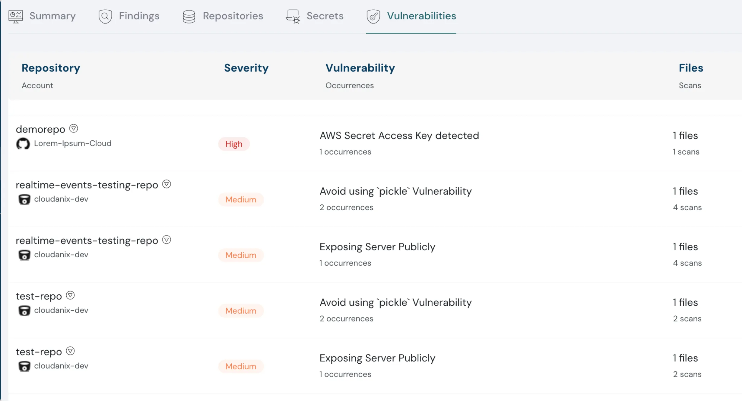 code-security-and-moreSS1