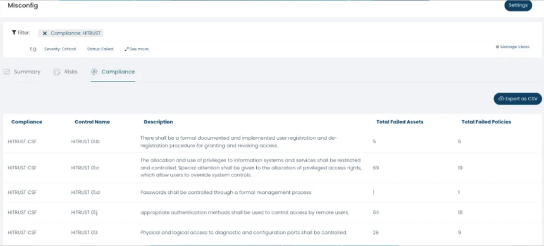 Cloud Infrastructure Entitlements Management (CIEM) Overview