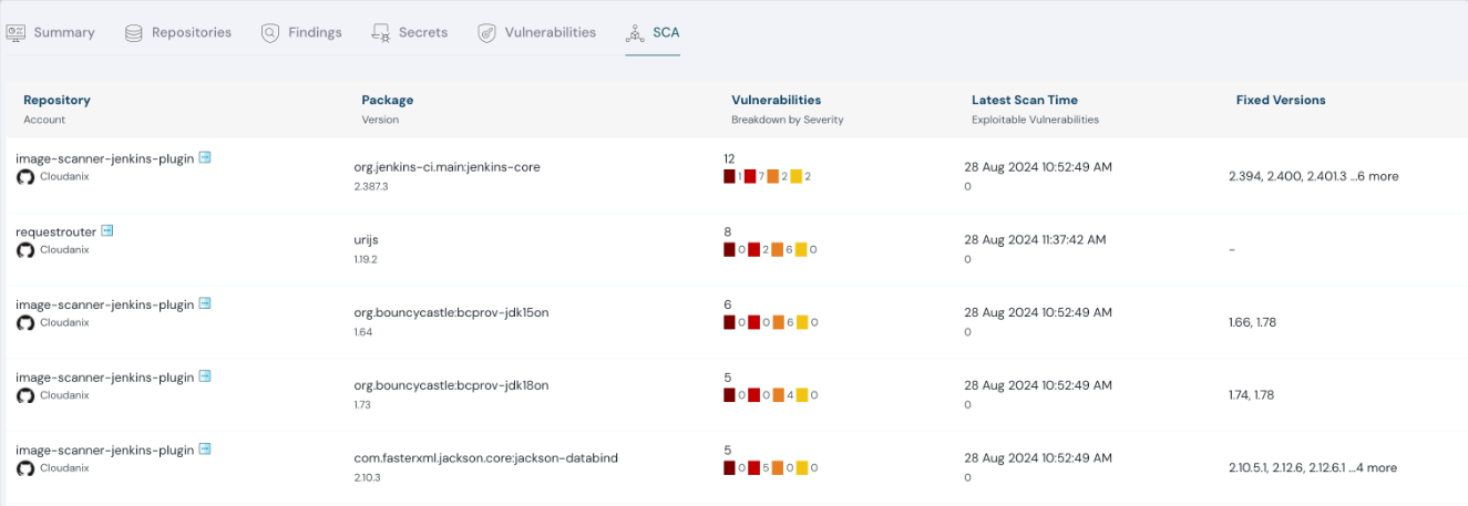 Software Screen-Shot