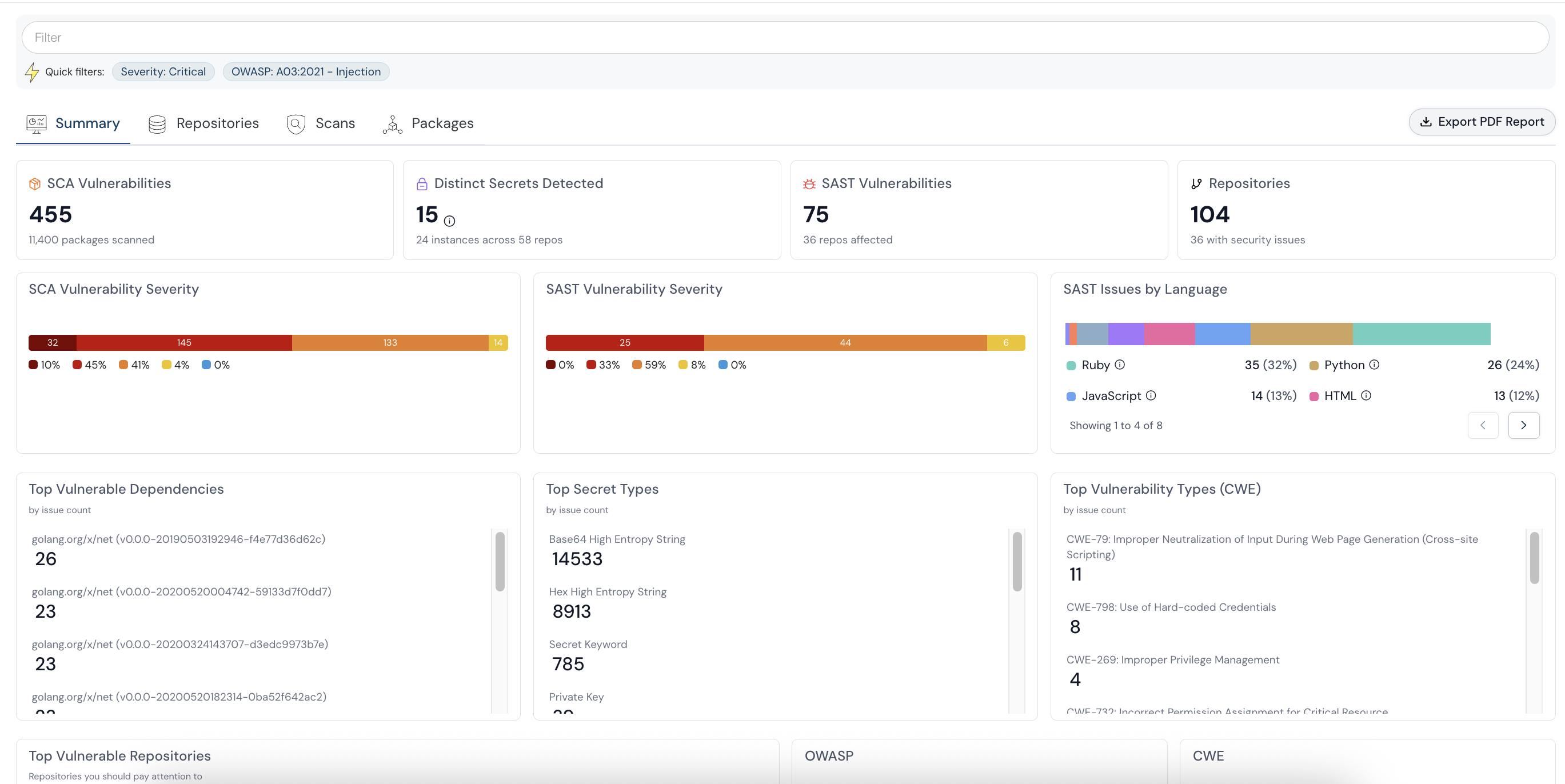 Code Security Best Practices and Tools Overview