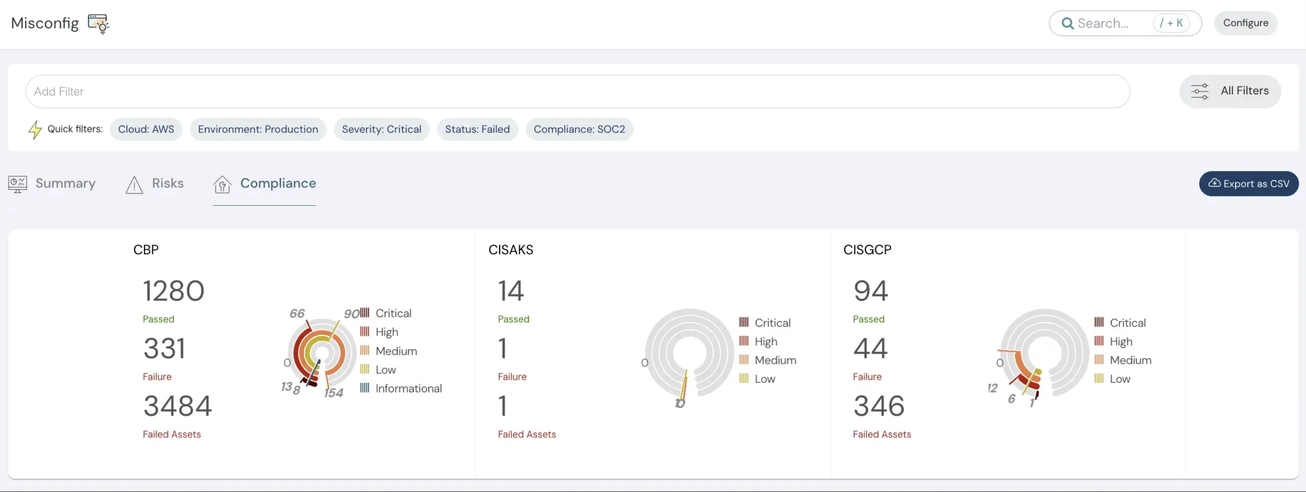 Cloud Security Posture Management Dashboard